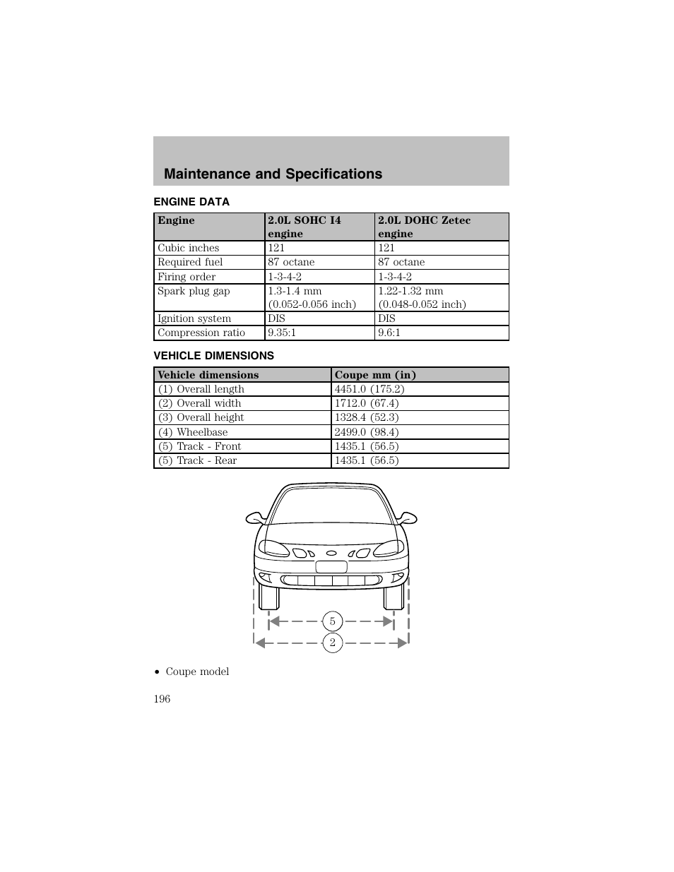 Maintenance and specifications | FORD 2002 Escort User Manual | Page 196 / 208