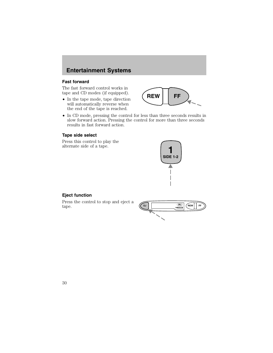 Entertainment systems, Rew ff | FORD 2002 Escort User Manual | Page 30 / 208