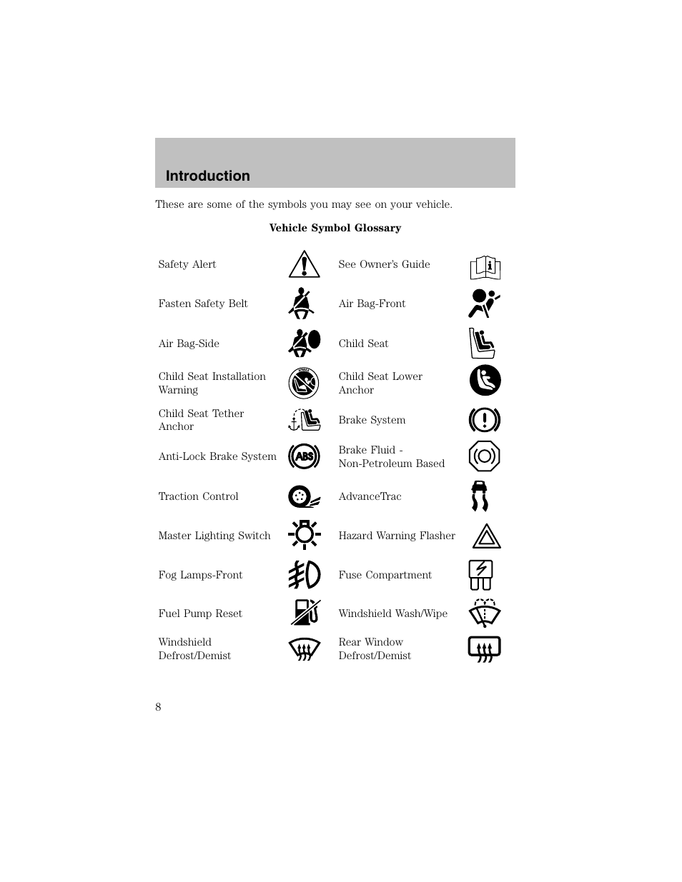 Introduction | FORD 2002 Escort User Manual | Page 8 / 208