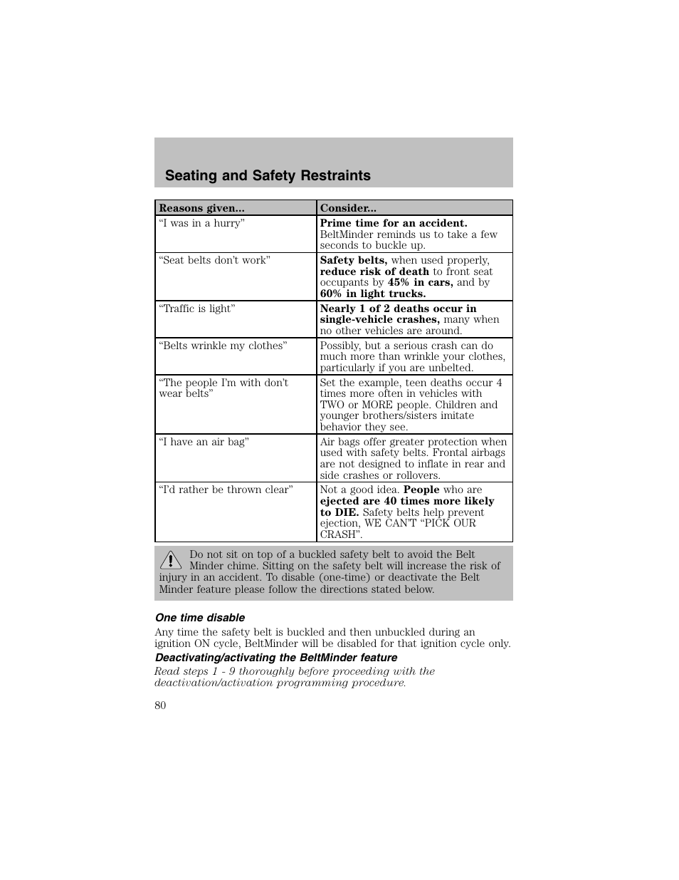 Seating and safety restraints | FORD 2002 Escort User Manual | Page 80 / 208