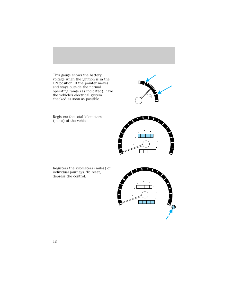 Instrumentation | FORD 1998 E-150 User Manual | Page 12 / 144