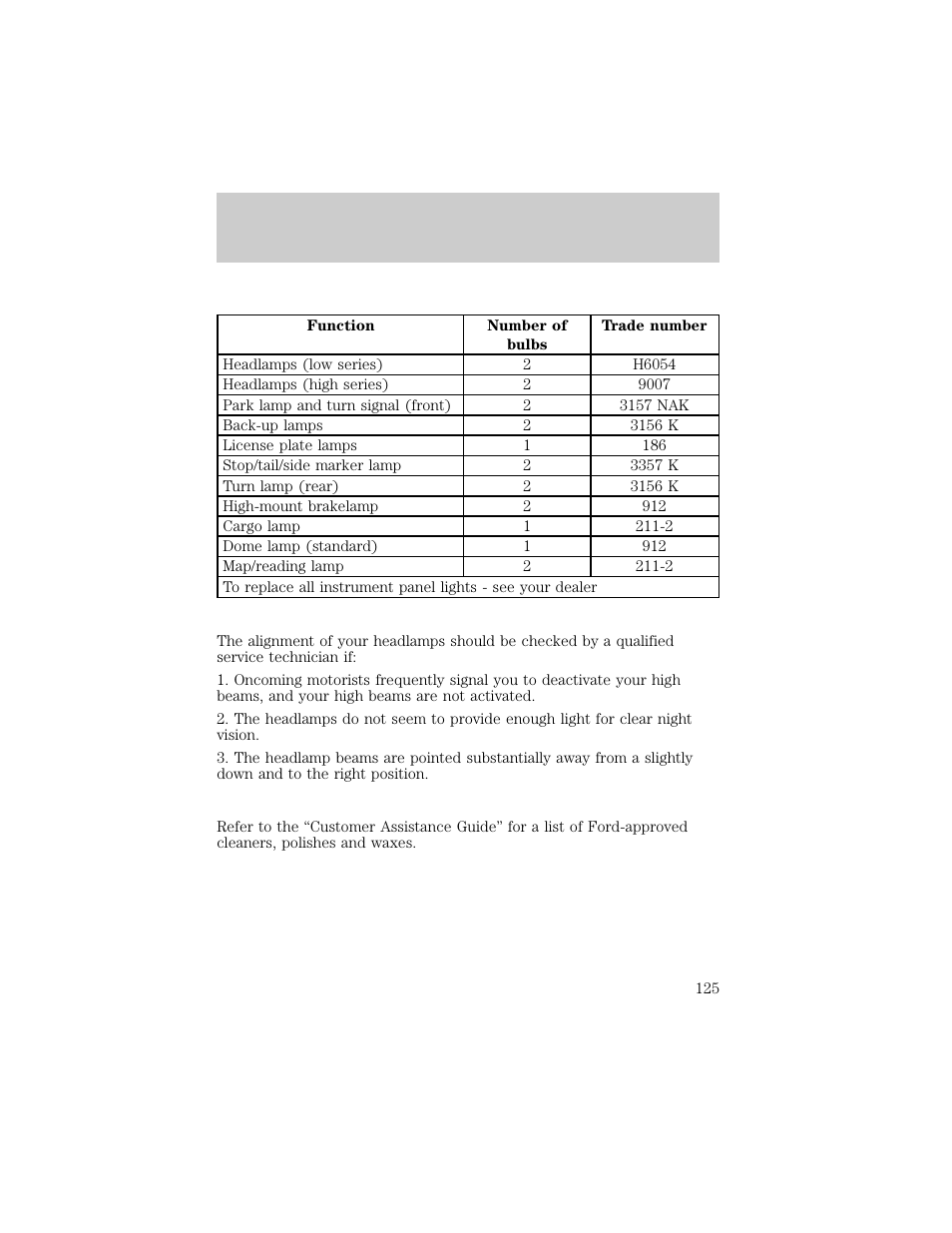 Maintenance and care | FORD 1998 E-150 User Manual | Page 125 / 144