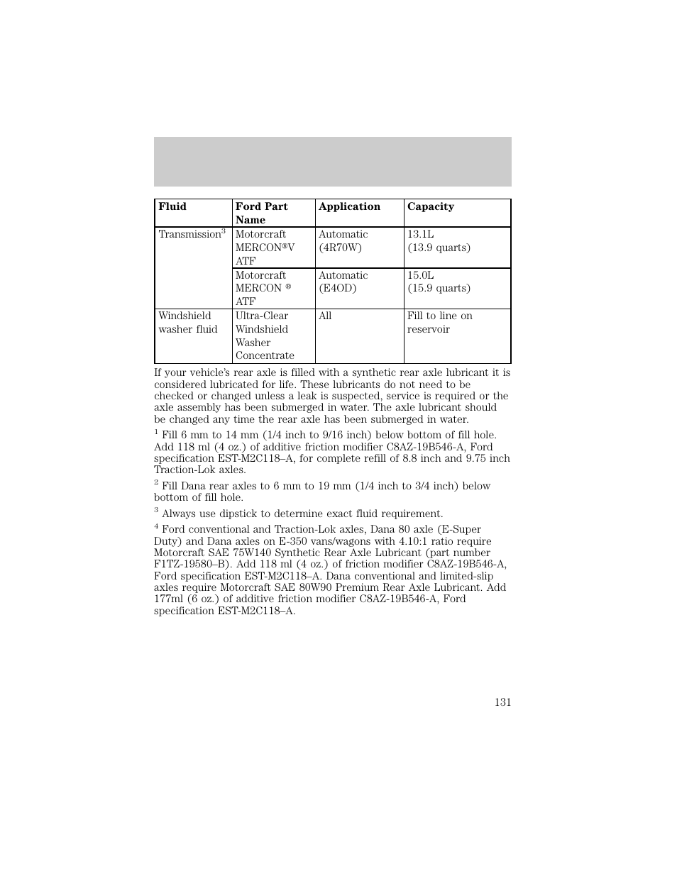 Capacities and specifications | FORD 1998 E-150 User Manual | Page 131 / 144