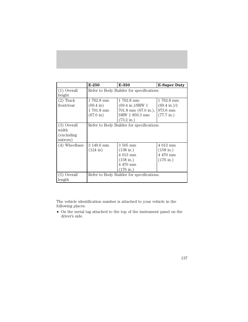 Capacities and specifications | FORD 1998 E-150 User Manual | Page 137 / 144