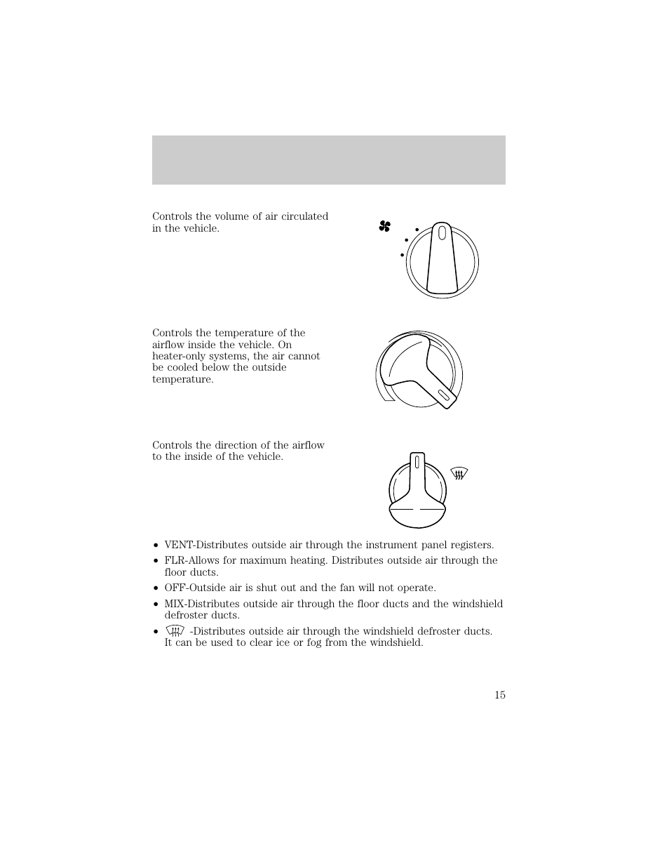 Controls and features | FORD 1998 E-150 User Manual | Page 15 / 144
