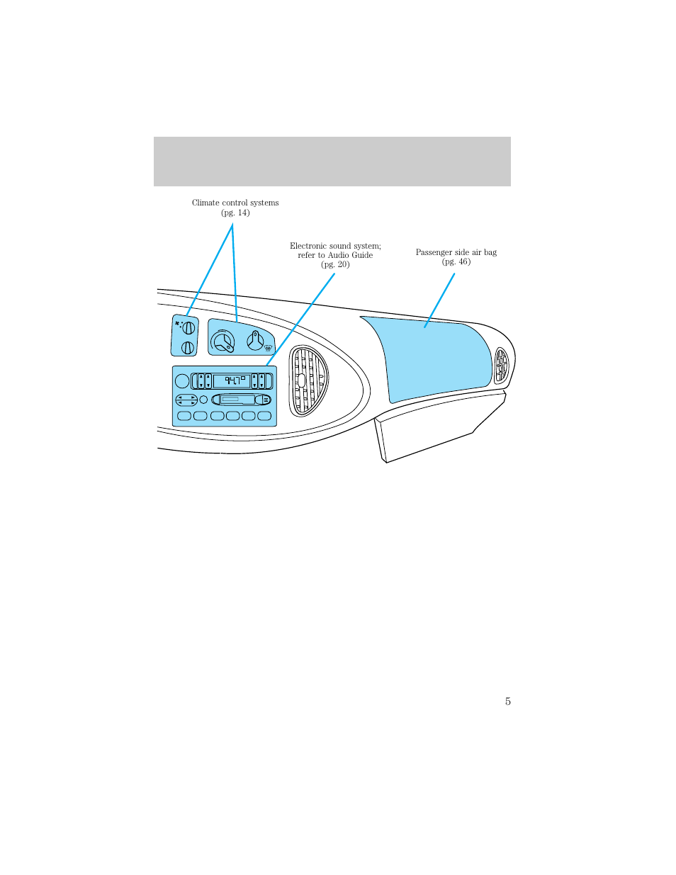 Instrumentation | FORD 1998 E-150 User Manual | Page 5 / 144