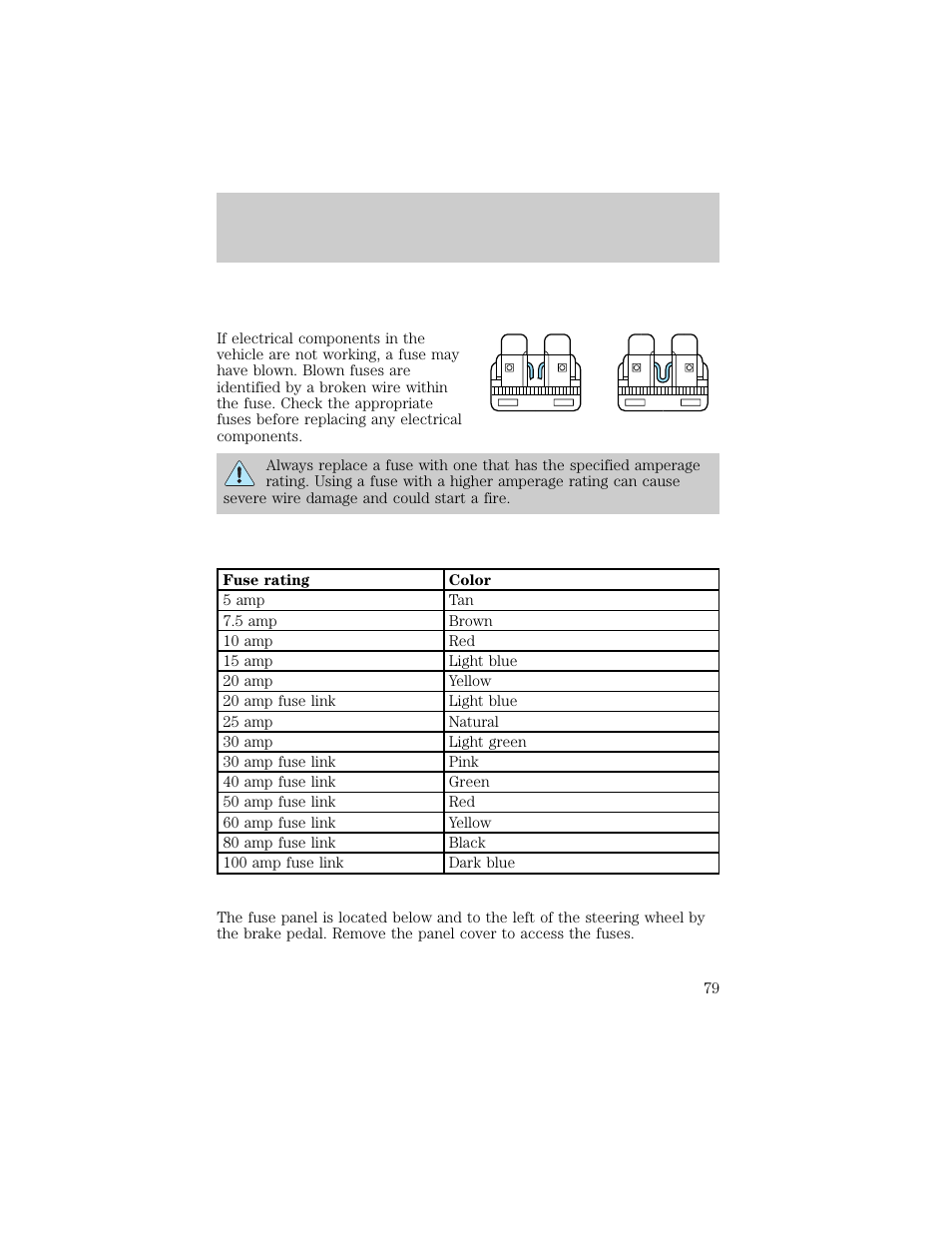 Roadside emergencies | FORD 1998 E-150 User Manual | Page 79 / 144