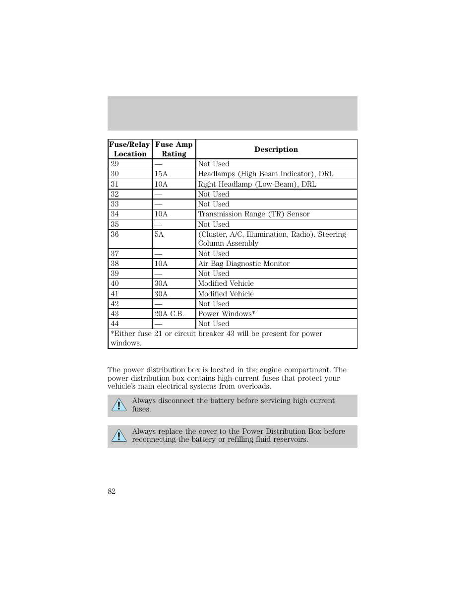 Roadside emergencies | FORD 1998 E-150 User Manual | Page 82 / 144