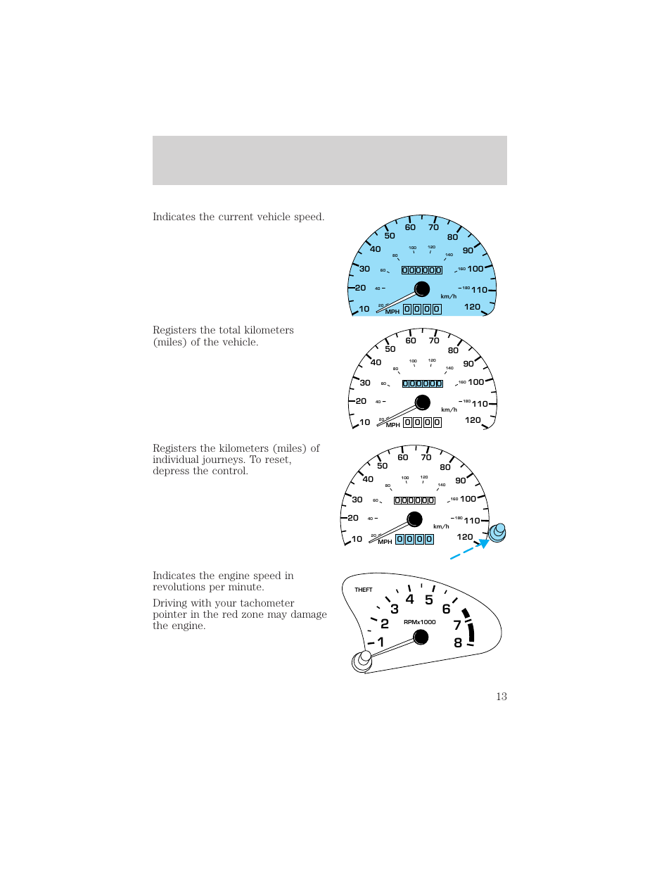 Instrumentation | FORD 1999 Escort User Manual | Page 13 / 200