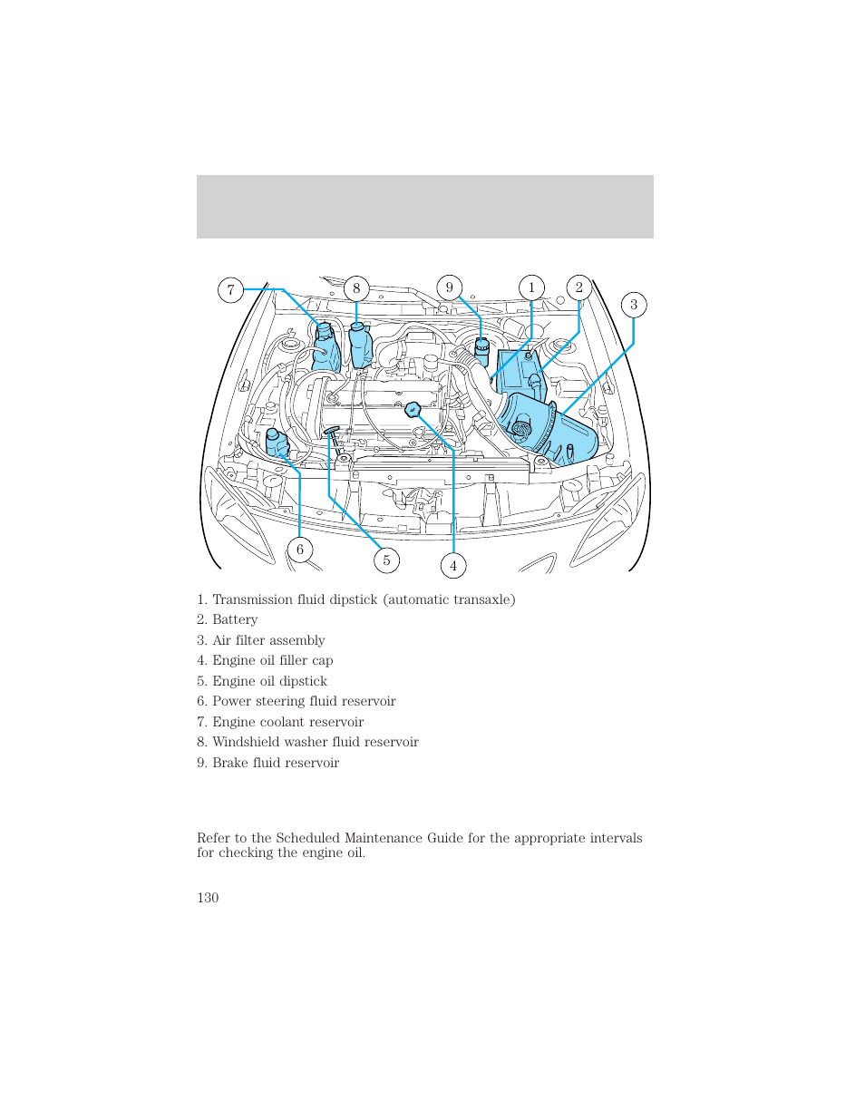 Maintenance and care | FORD 1999 Escort User Manual | Page 130 / 200