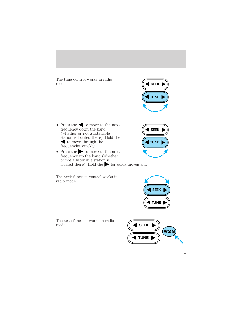 Controls and features | FORD 1999 Escort User Manual | Page 17 / 200