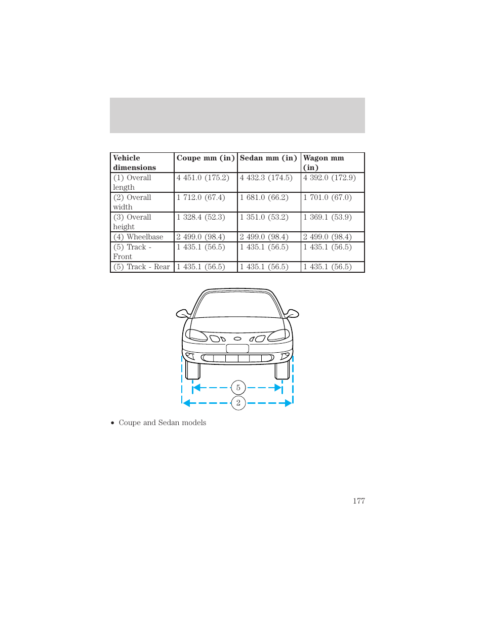 Capacities and specifications | FORD 1999 Escort User Manual | Page 177 / 200