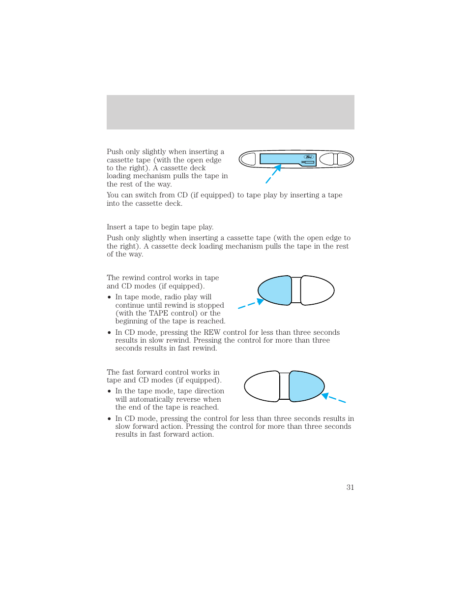 Controls and features, Rew ff | FORD 1999 Escort User Manual | Page 31 / 200