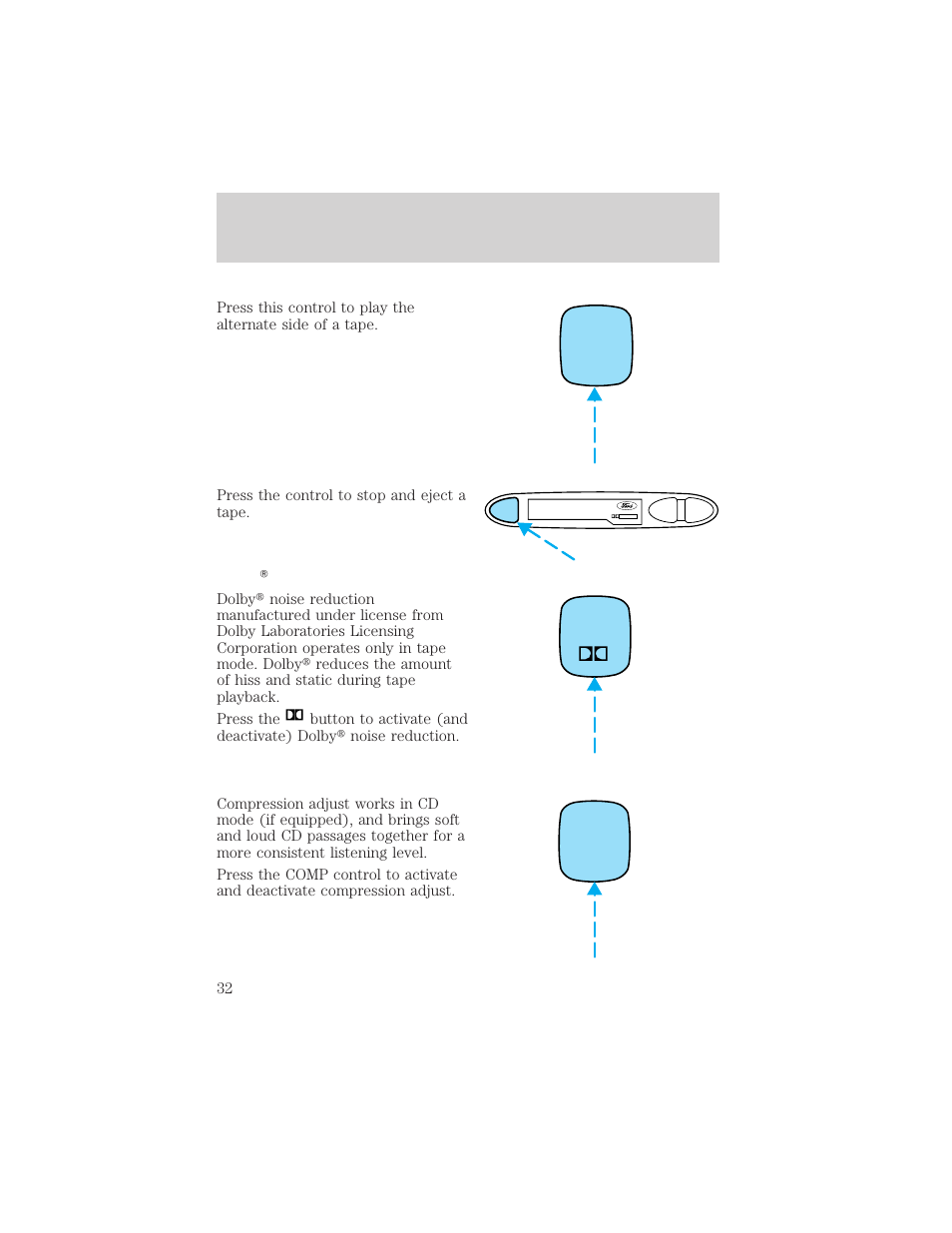 Controls and features | FORD 1999 Escort User Manual | Page 32 / 200