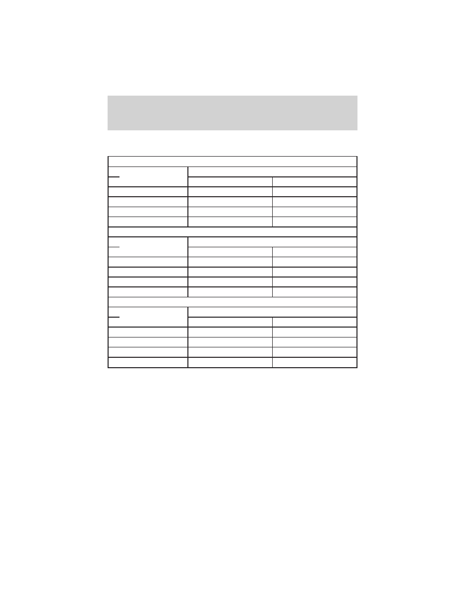 Driving | FORD 1999 Ranger User Manual | Page 114 / 216