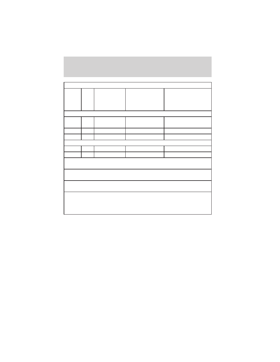 Driving | FORD 1999 Ranger User Manual | Page 126 / 216