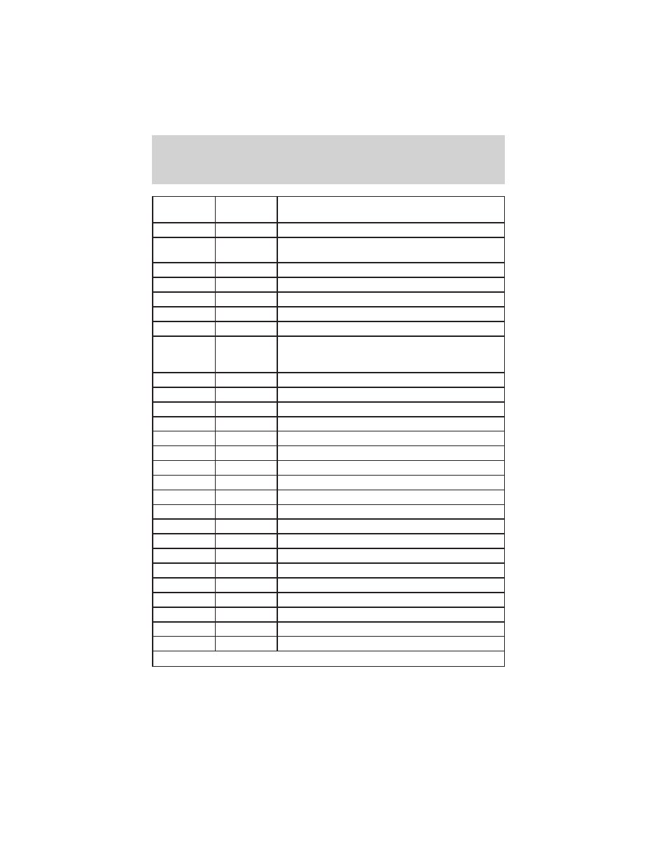Roadside emergencies | FORD 1999 Ranger User Manual | Page 140 / 216