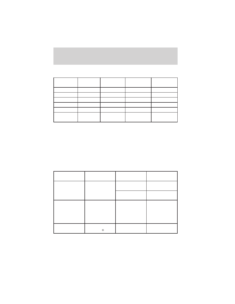 Capacities and specifications | FORD 1999 Ranger User Manual | Page 200 / 216