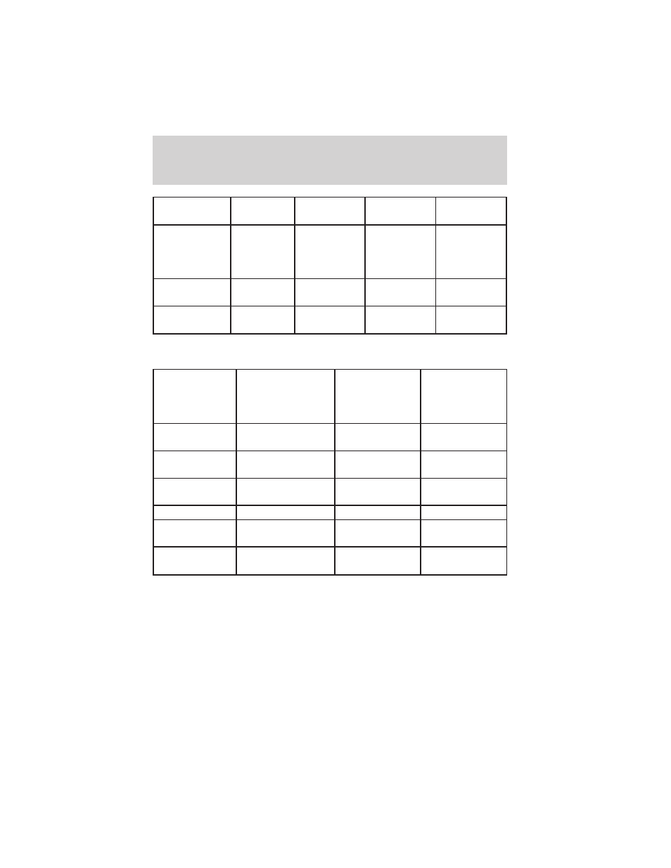 Capacities and specifications | FORD 1999 Ranger User Manual | Page 205 / 216