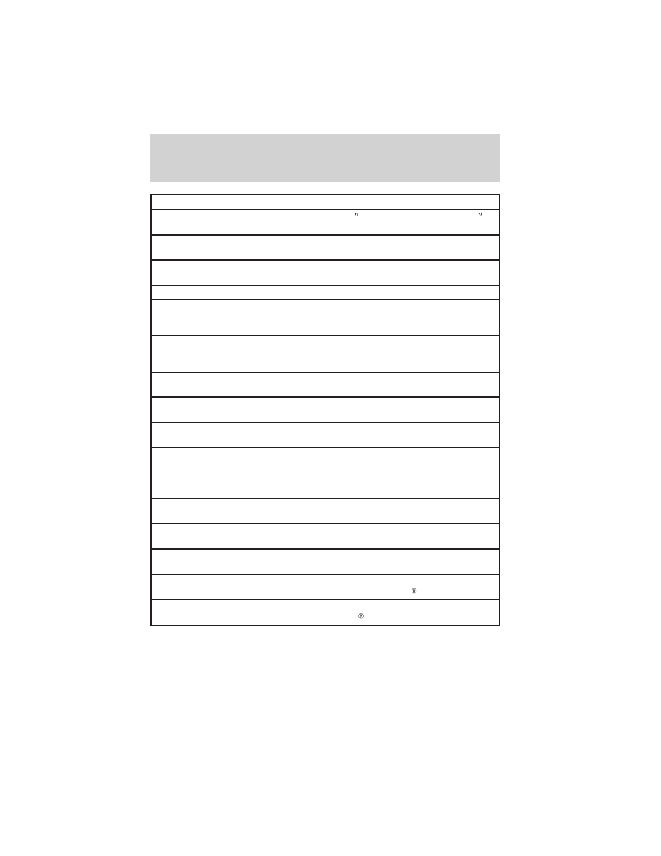Filling station information | FORD 1999 Ranger User Manual | Page 215 / 216