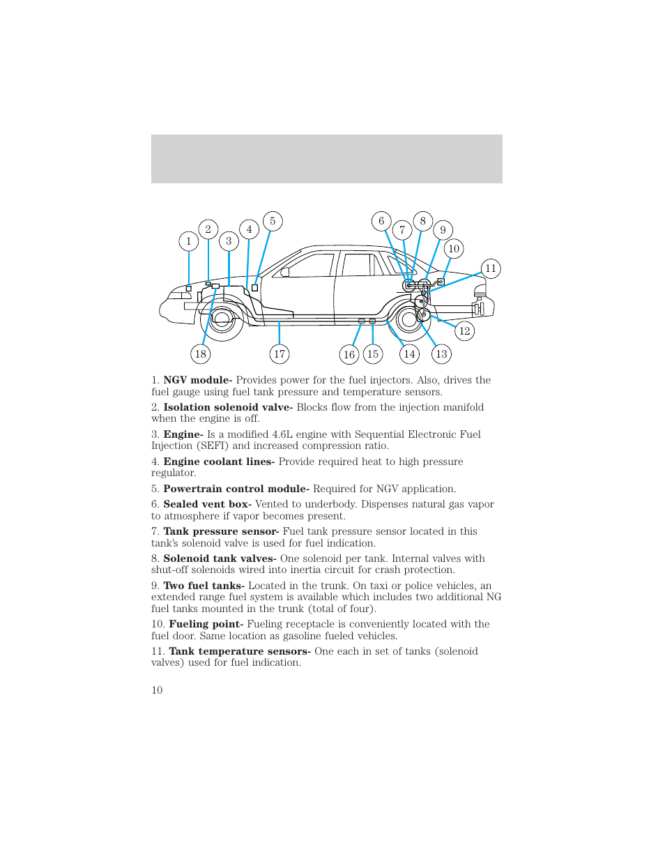 Servicing your vehicle | FORD 2000 F-150 User Manual | Page 10 / 16