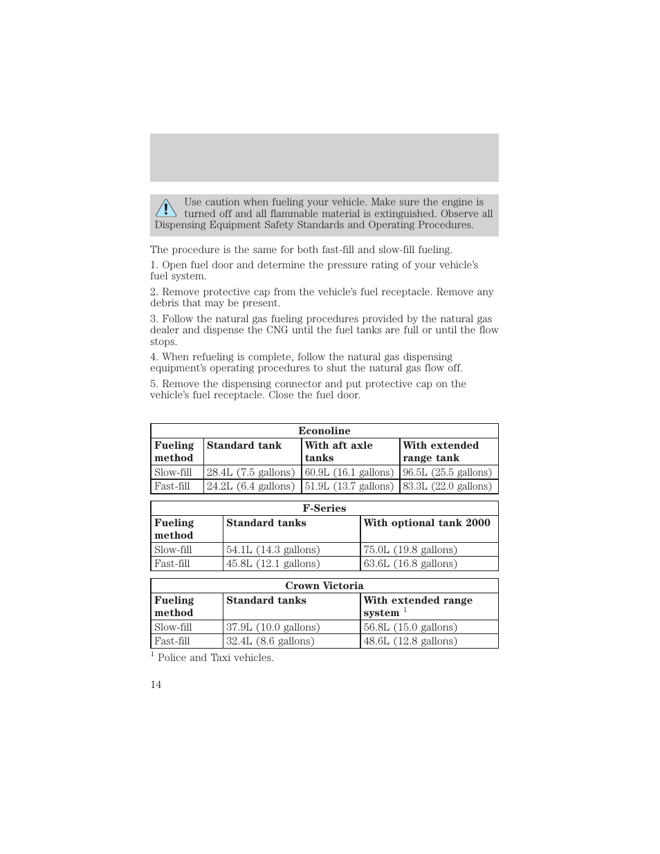 Servicing your vehicle | FORD 2000 F-150 User Manual | Page 14 / 16