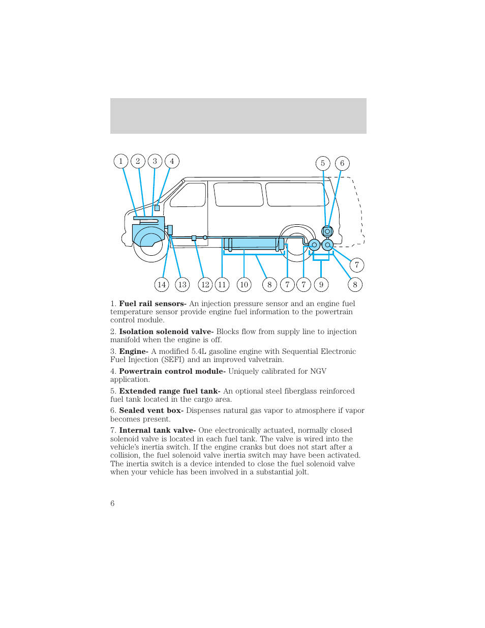 Servicing your vehicle | FORD 2000 F-150 User Manual | Page 6 / 16