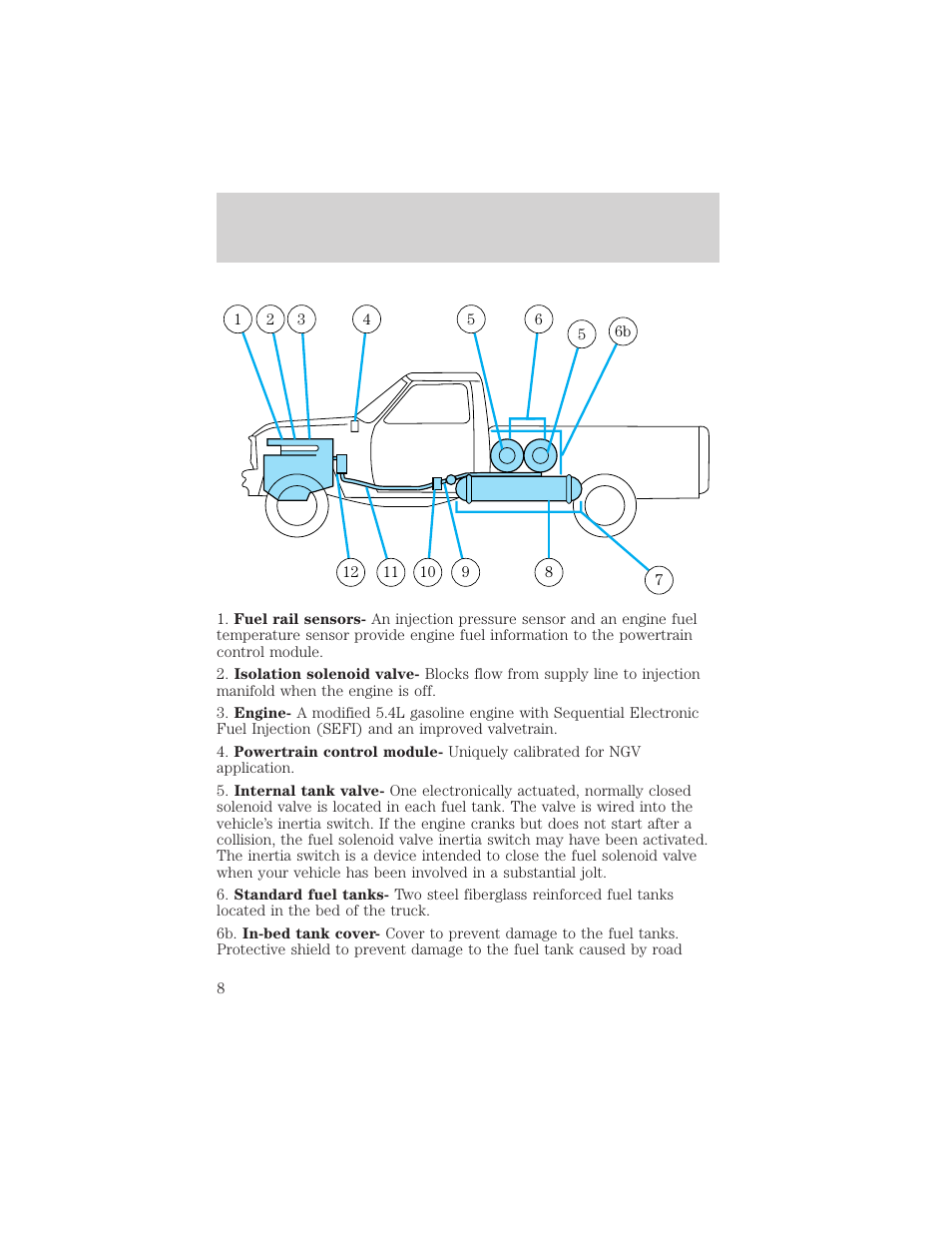 Servicing your vehicle | FORD 2000 F-150 User Manual | Page 8 / 16