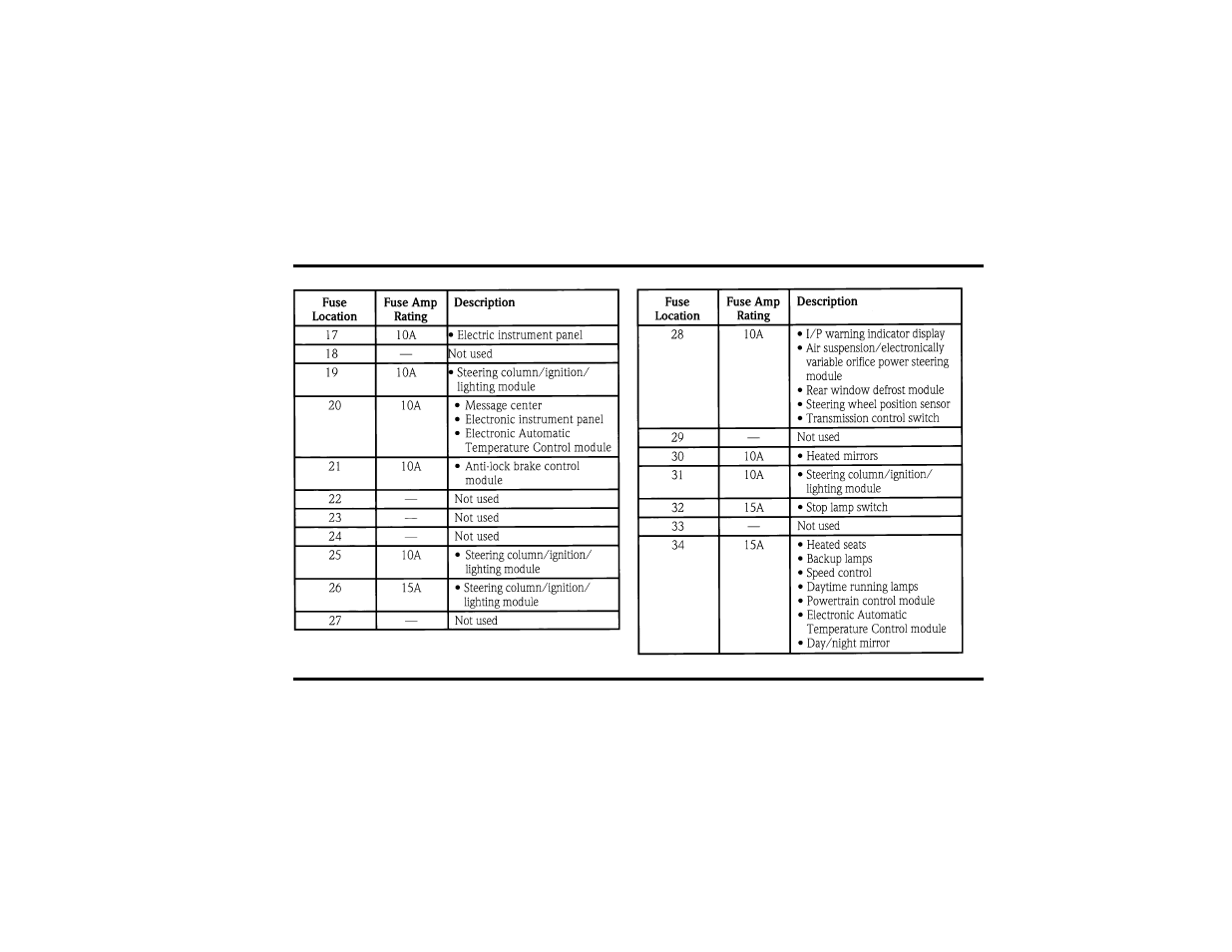 FORD 1999 Taurus User Manual | Page 199 / 315