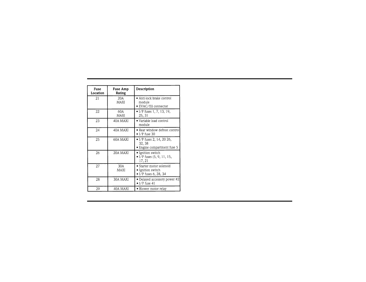 FORD 1999 Taurus User Manual | Page 204 / 315