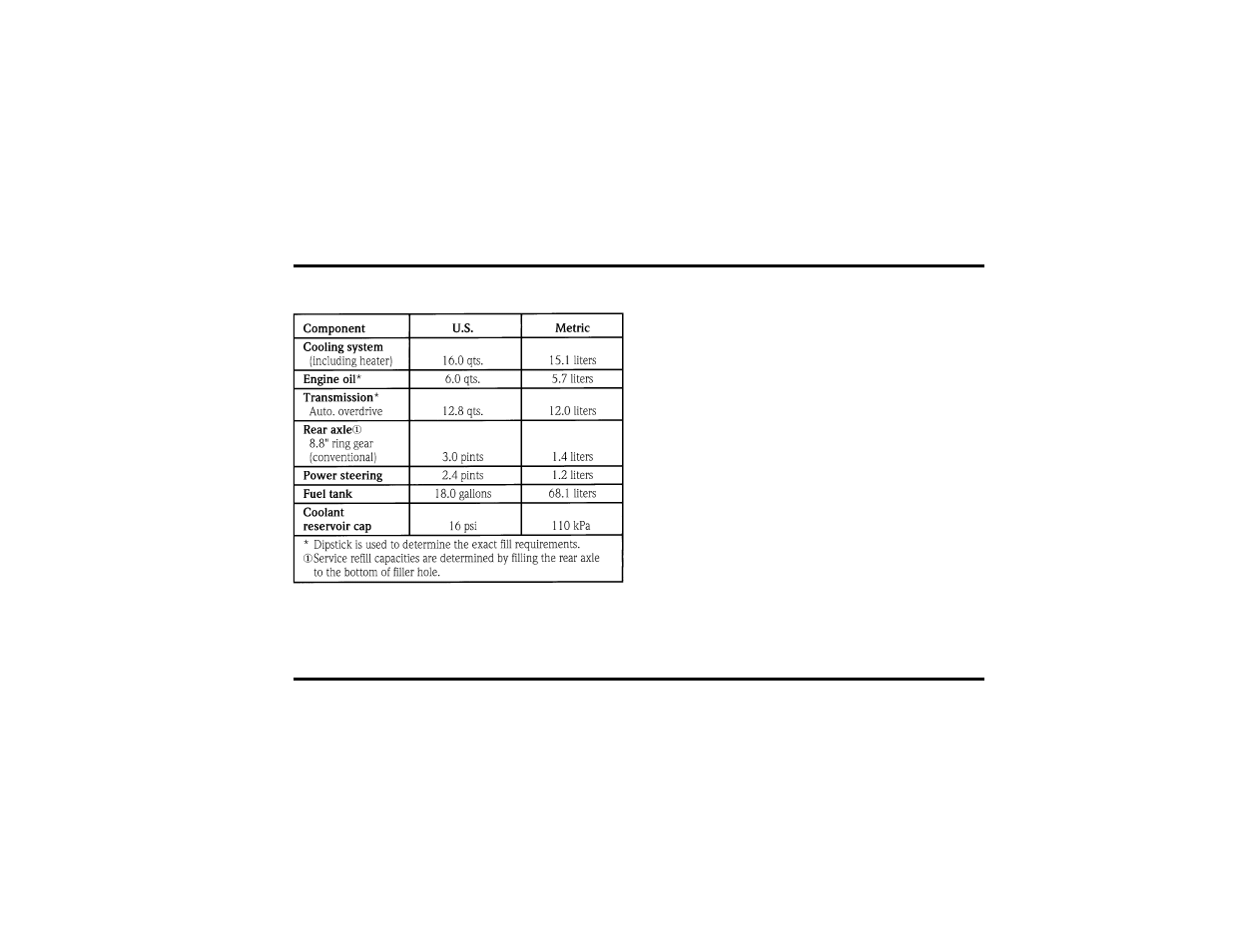 FORD 1999 Taurus User Manual | Page 269 / 315
