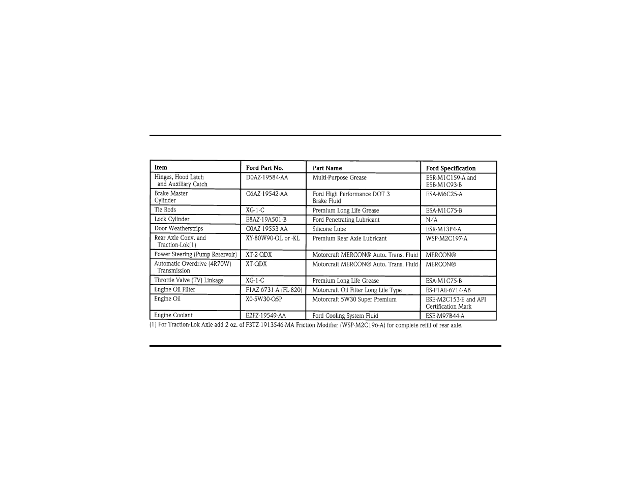 FORD 1999 Taurus User Manual | Page 270 / 315