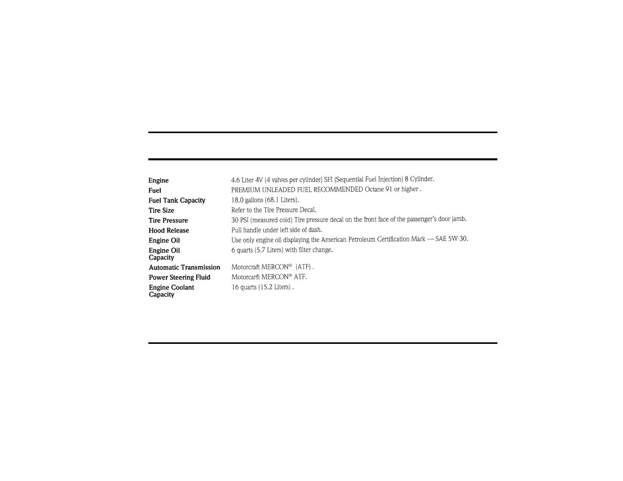 Service station information | FORD 1999 Taurus User Manual | Page 315 / 315