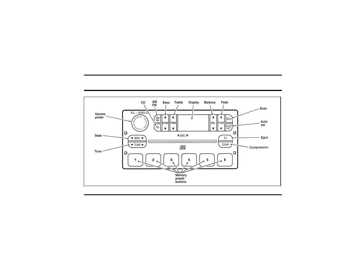 Electronic sound systems | FORD 1999 Taurus User Manual | Page 54 / 315