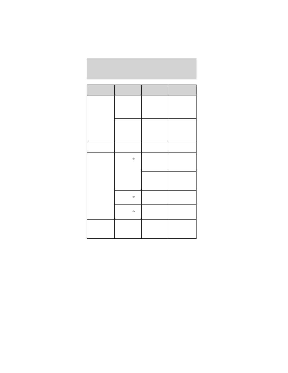 Maintenance and specifications | FORD 2002 Mustang User Manual | Page 239 / 256