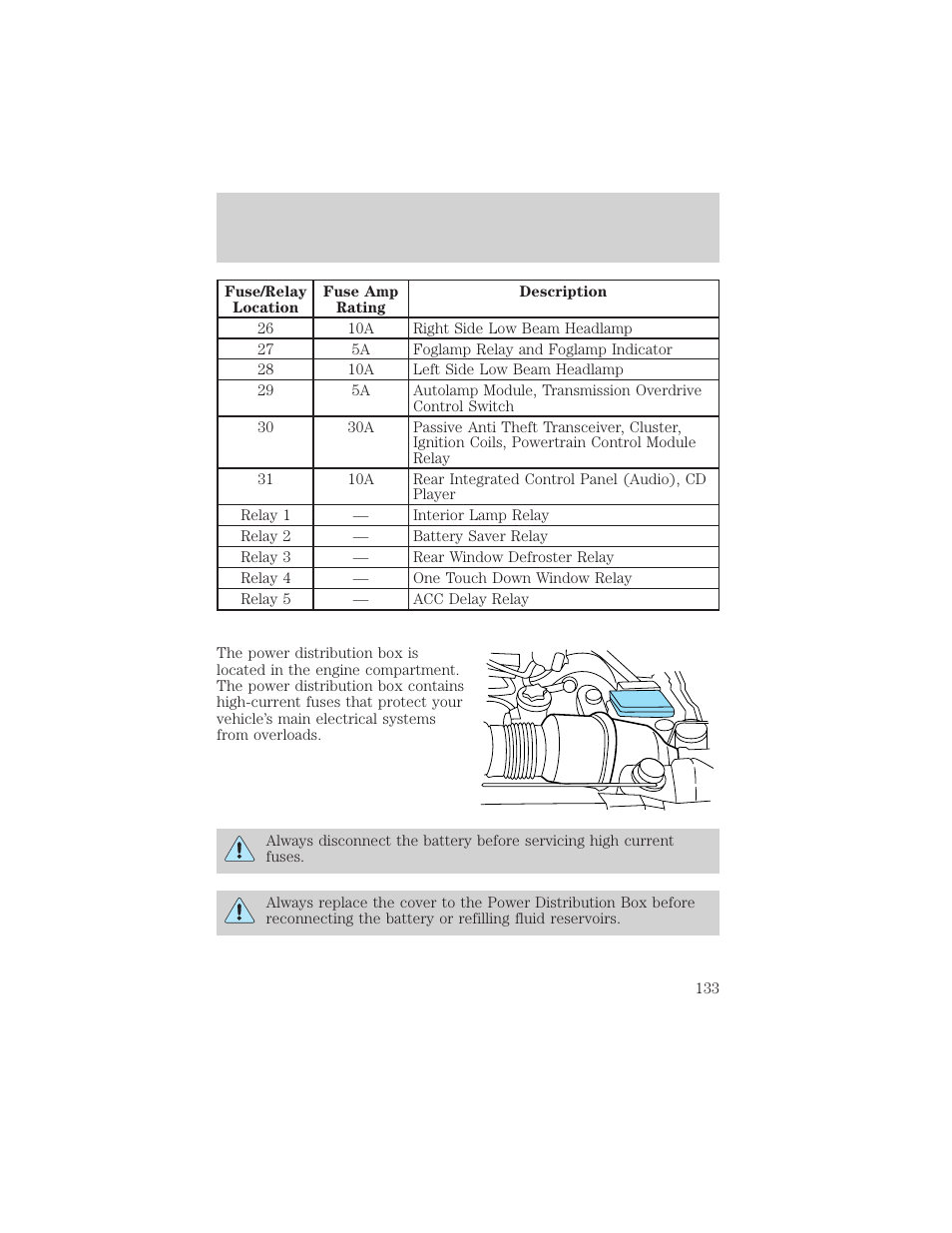 Roadside emergencies | FORD 1998 Expedition User Manual | Page 133 / 216