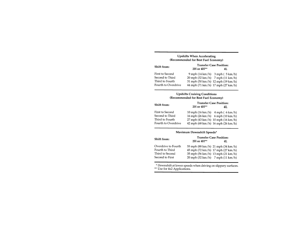 FORD Vehicle User Manual | Page 185 / 401