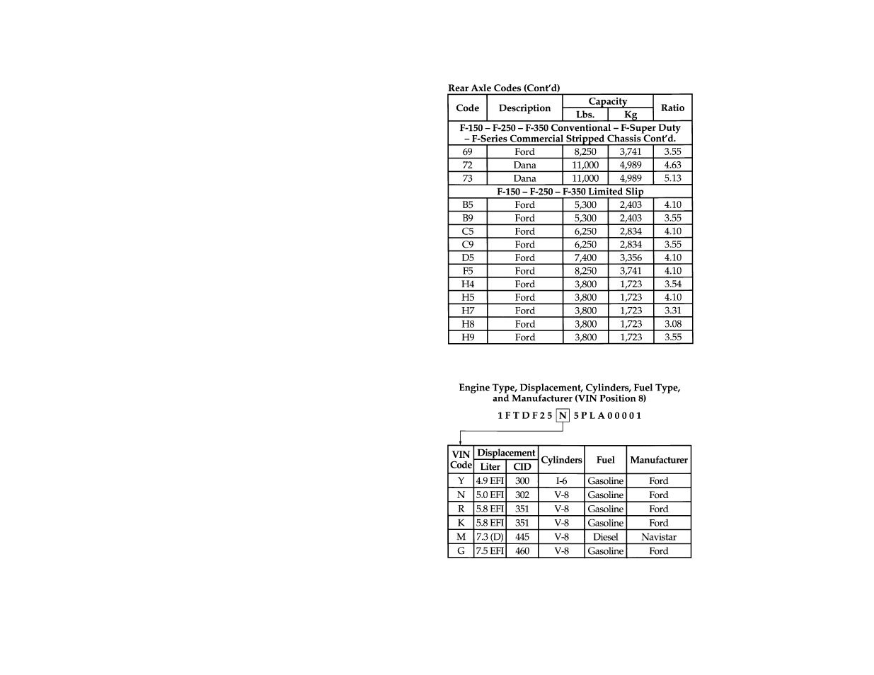 FORD Vehicle User Manual | Page 228 / 401