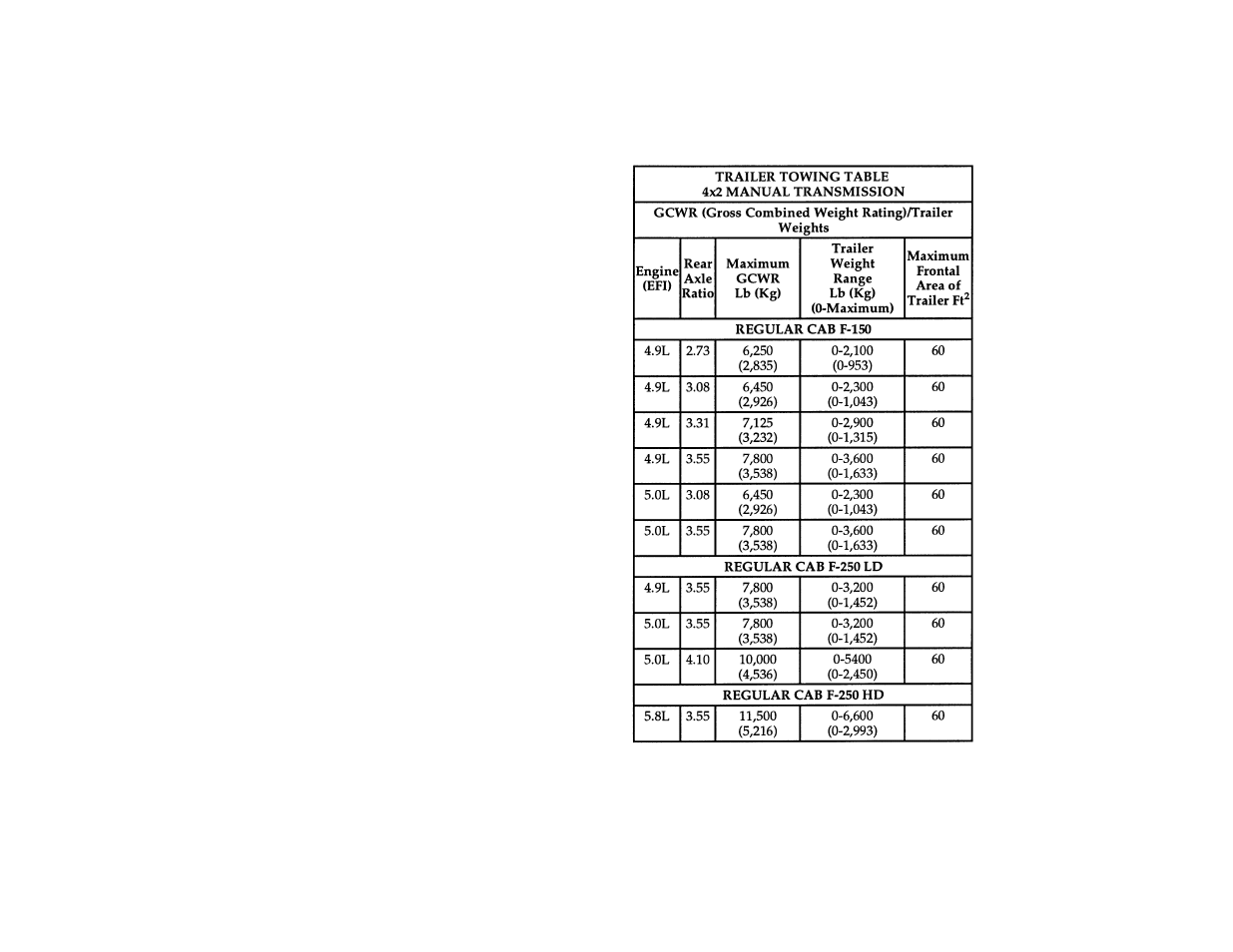 FORD Vehicle User Manual | Page 229 / 401