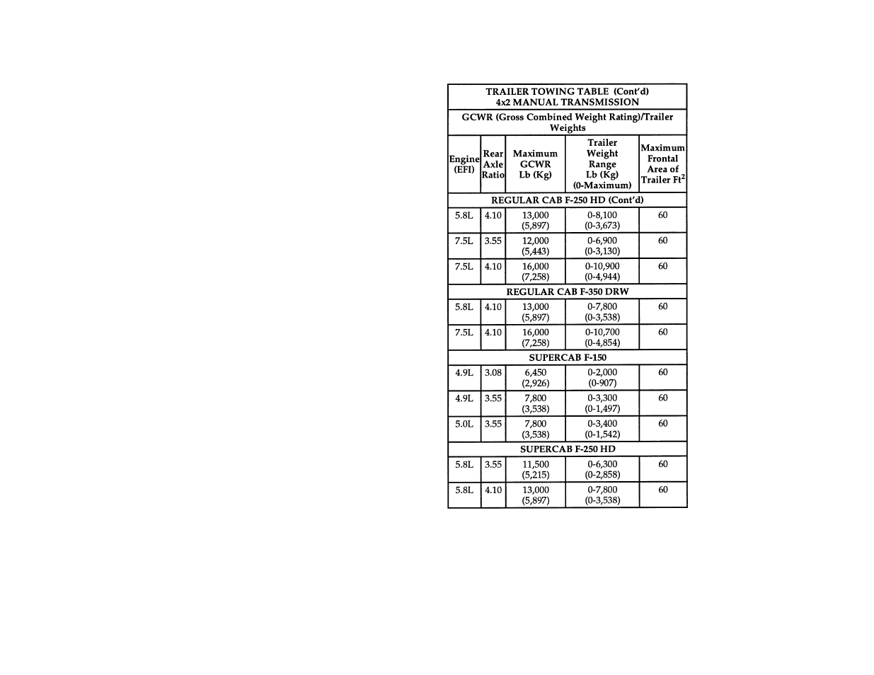 FORD Vehicle User Manual | Page 230 / 401