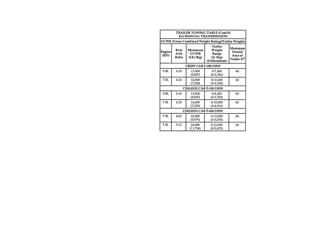 FORD Vehicle User Manual | Page 232 / 401