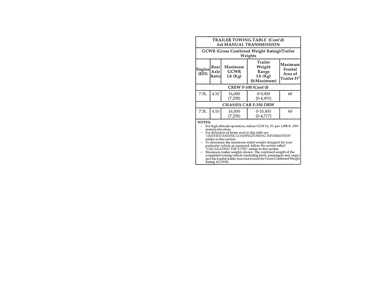 FORD Vehicle User Manual | Page 235 / 401