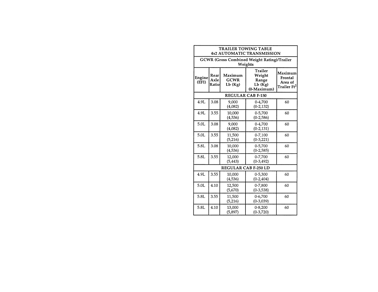 FORD Vehicle User Manual | Page 236 / 401