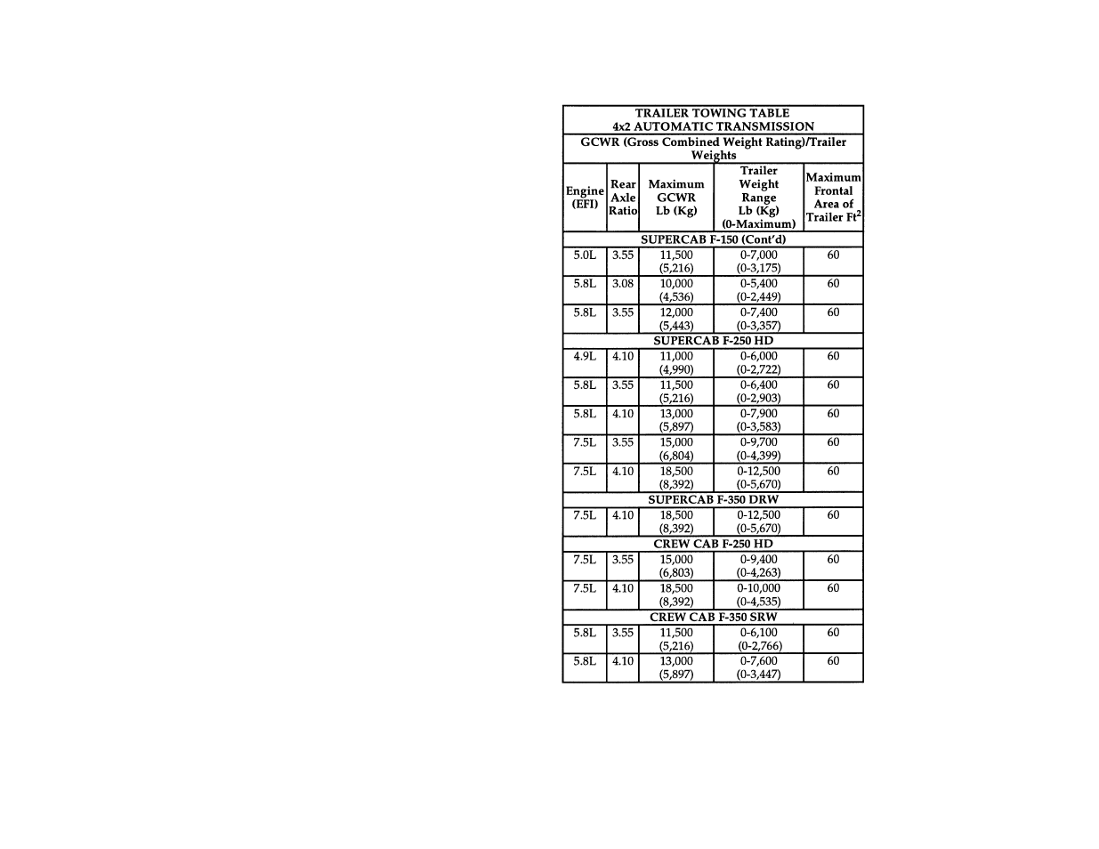 FORD Vehicle User Manual | Page 238 / 401