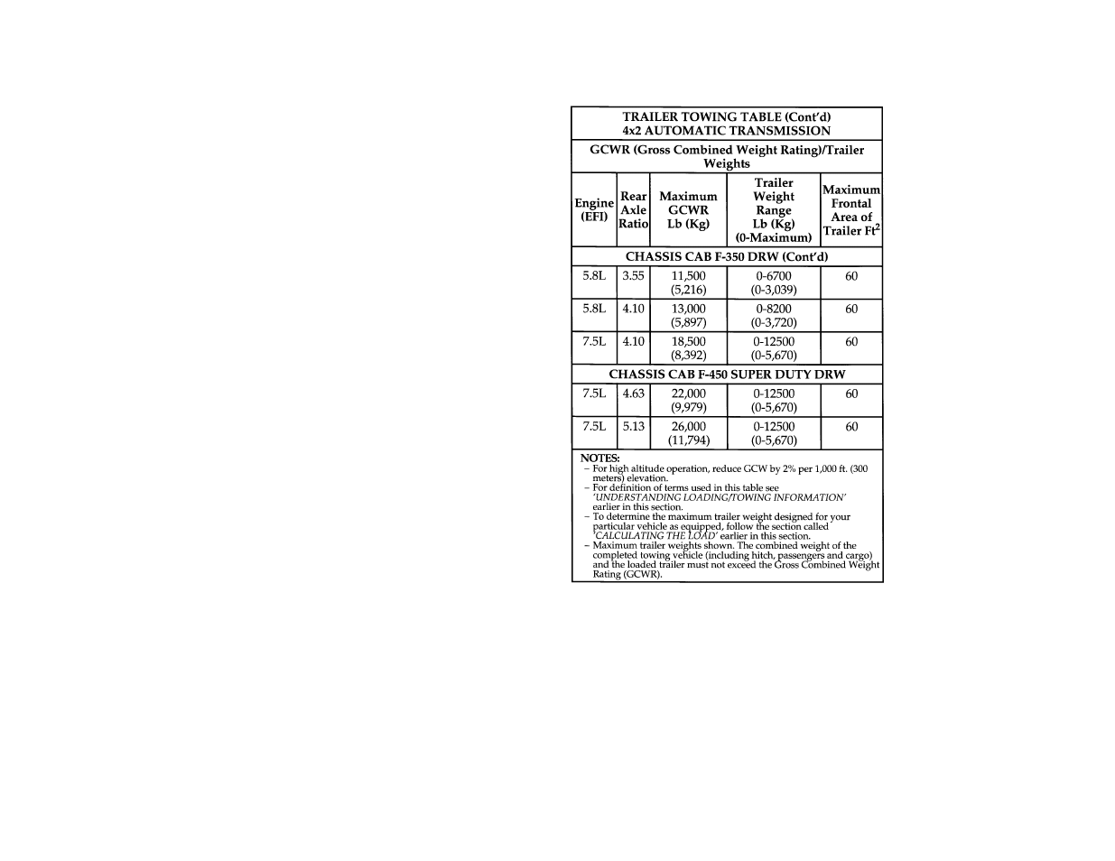 FORD Vehicle User Manual | Page 240 / 401