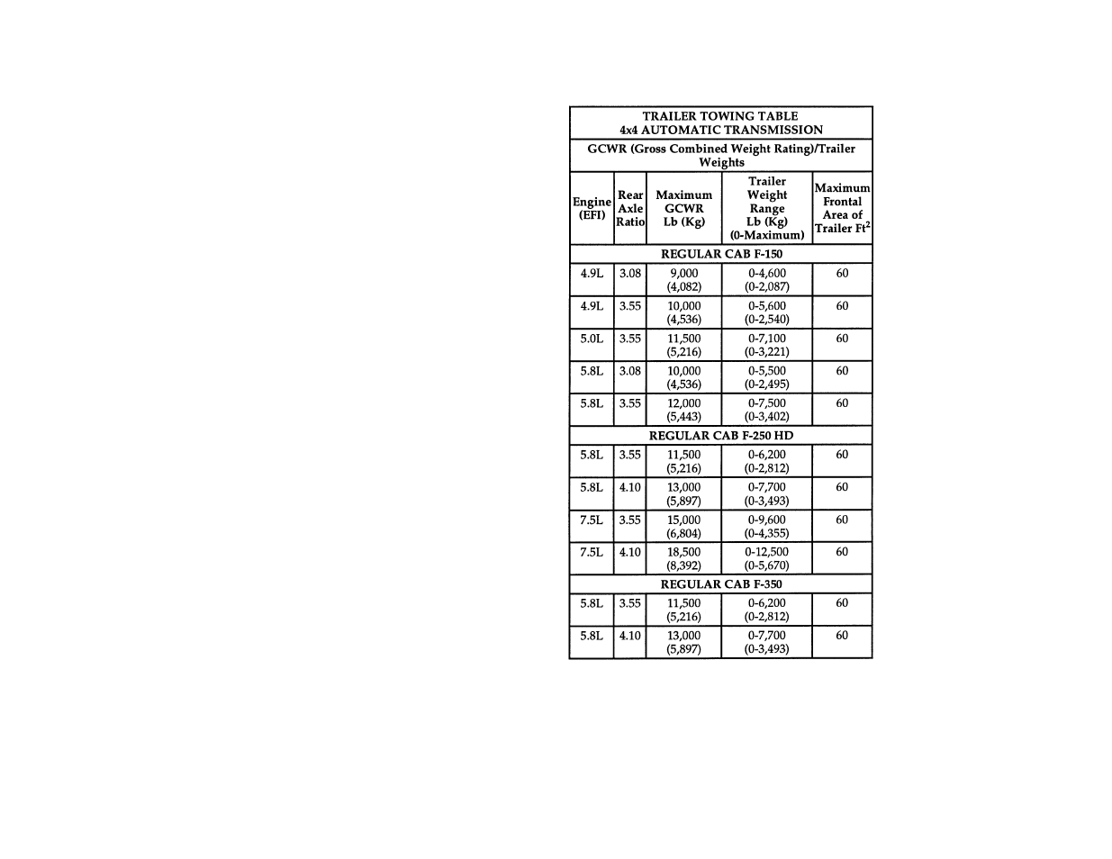 FORD Vehicle User Manual | Page 241 / 401