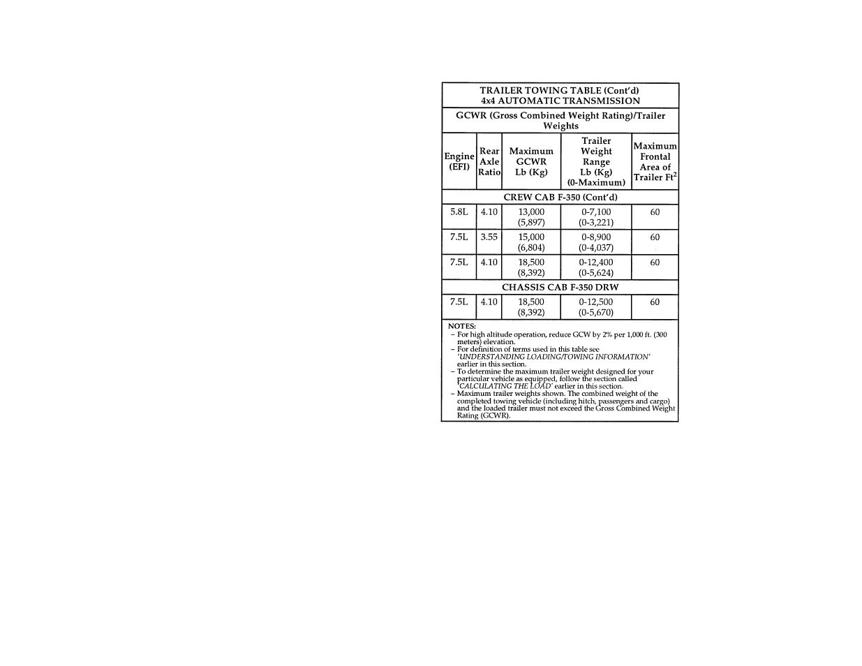 FORD Vehicle User Manual | Page 243 / 401