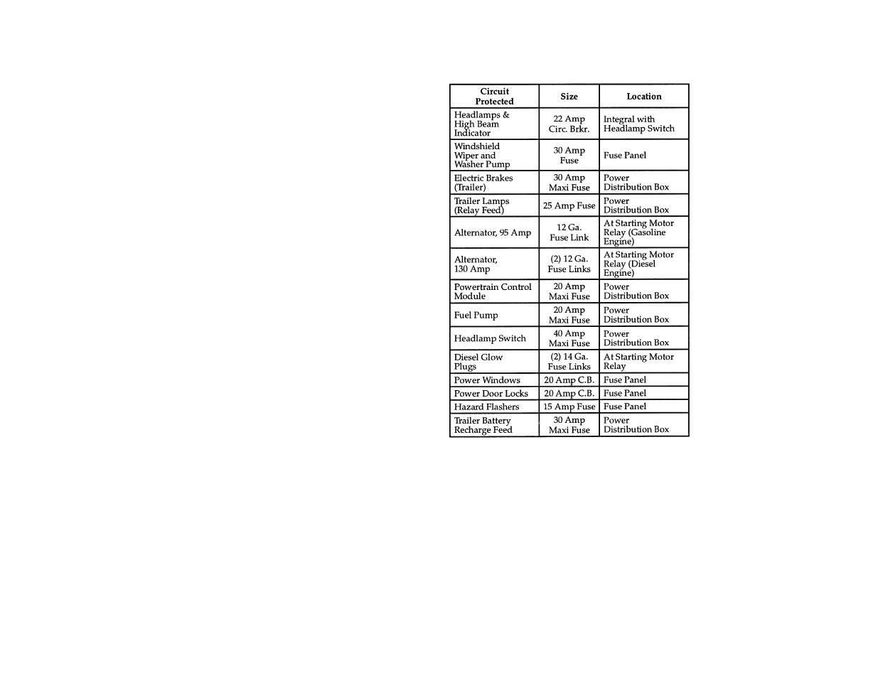 FORD Vehicle User Manual | Page 357 / 401