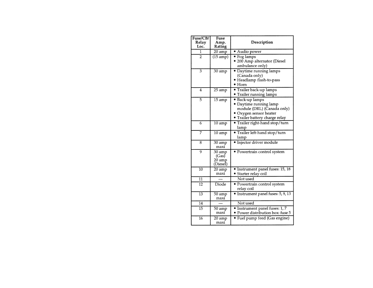 FORD Vehicle User Manual | Page 360 / 401