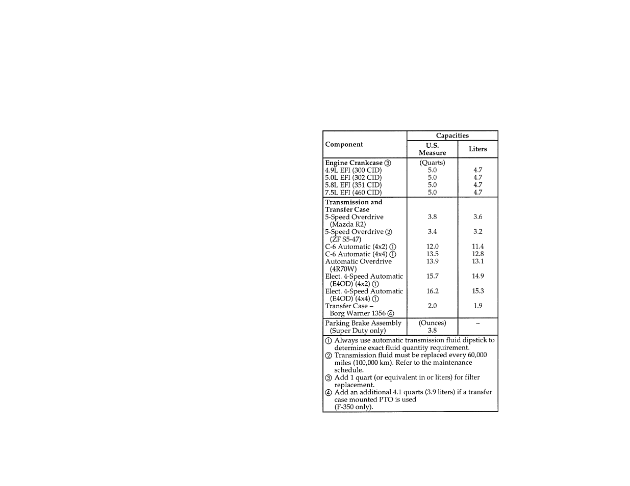 FORD Vehicle User Manual | Page 376 / 401